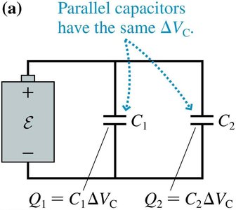 Parallel capacitors have the same voltage