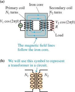 Power transmission system with transformers and voltage levels
