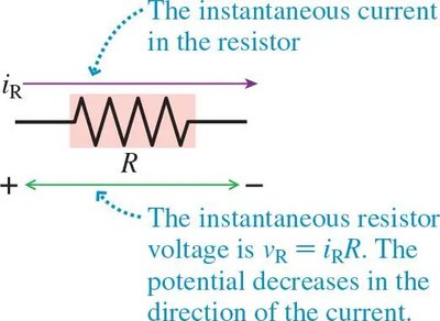 Resistor with instantaneous current and voltage
