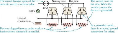 Fuse and circuit breaker images