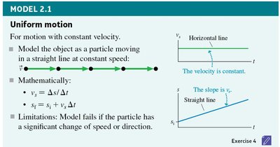 Model 2.1: Uniform motion with constant velocity