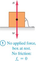 No applied force, box at rest, no friction