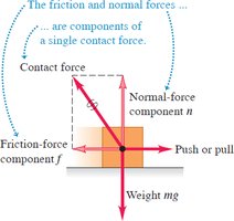 Friction and normal forces as contact force components