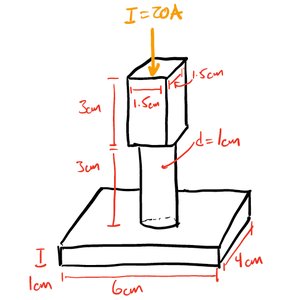 Diagram of composite copper conductor with dimensions and current