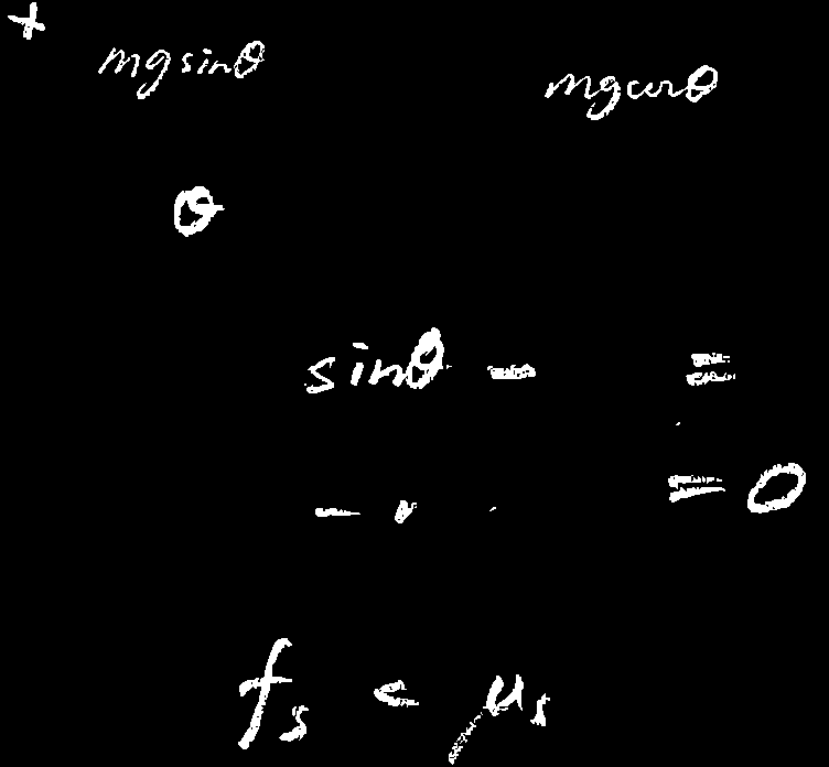 Free-body diagram and force components for block on incline