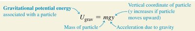 Gravitational potential energy formula and explanation