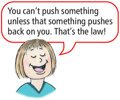 Cartoon explaining Newton's Third Law: You can't push something unless it pushes back on you