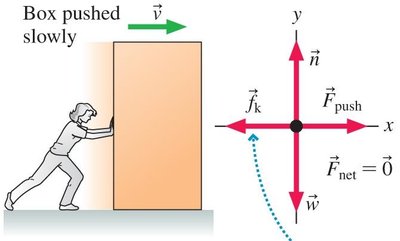 Forces In Physics Examples Physics with Calculus Study Guide: Newton’s Laws & Friction | Notes