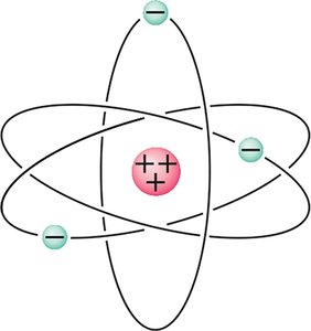 Atomic structure: nucleus and electron cloud