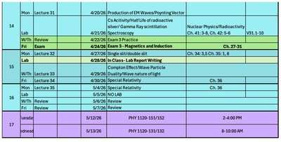 Course schedule table showing modern physics and nuclear physics topics