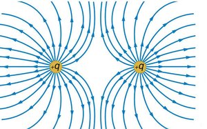 Electric field lines for two positive charges