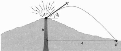 Projectile motion from volcano