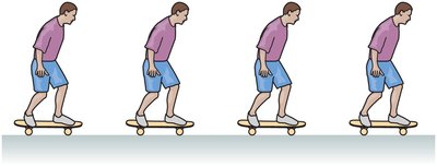 Motion diagram: constant speed