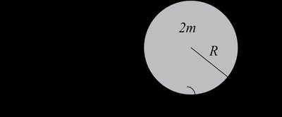 Ball colliding with disk and sticking at the edge