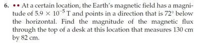 Definition of magnetic flux formula