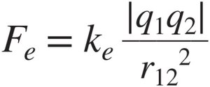Coulomb's Law equation