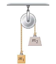 Two masses connected by a cord over a pulley