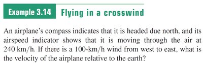 Relative velocity: airplane in crosswind