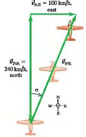 Circular motion: points of maximum acceleration