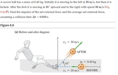 Soccer ball kicked at an angle