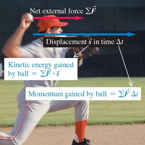 Pitcher throwing a baseball: work and impulse