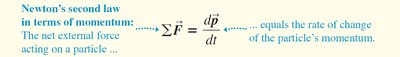 Newton's second law in terms of momentum