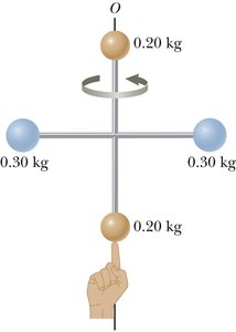 Diagram of four masses arranged perpendicularly for moment of inertia calculation about a different axis