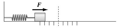 Mass-spring system diagram