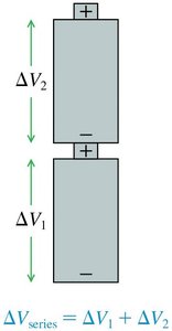 Batteries in series: voltages add
