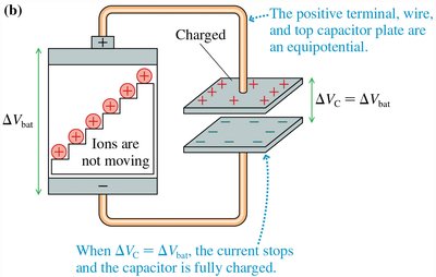 Fully charged capacitor: system in equilibrium