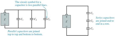 Parallel and series capacitor circuit diagrams