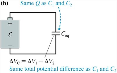 Equivalent capacitor in series