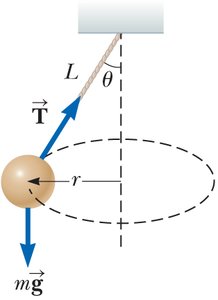 Pendulum in an accelerating truck