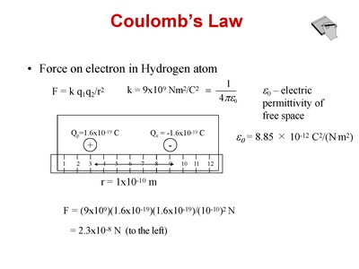 Coulomb's Law applied to hydrogen atom