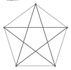 Pentagram with phi ratios