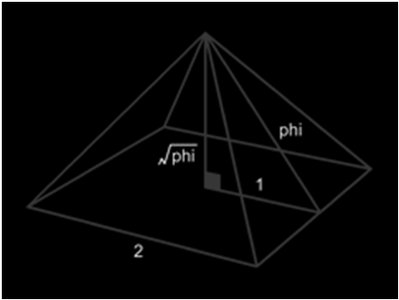 Pyramid with phi ratios