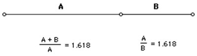 Golden Ratio line segment definition