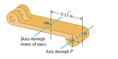 mechanical linkage with axes for parallel axis theorem