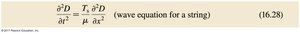 Wave equation for a string
