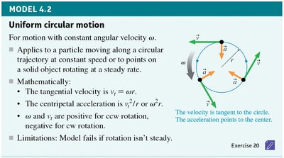 Uniform circular motion model