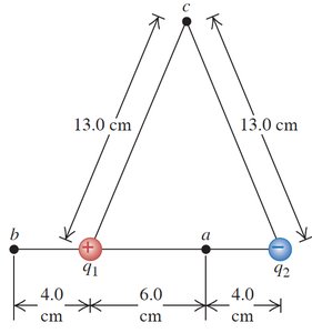 Three charges in a triangle