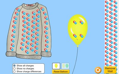 Balloon and wall, illustrating induction