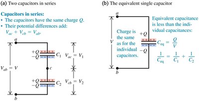 Series capacitors diagram