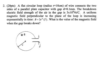 Circular loop and capacitor gap