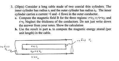 Coaxial cable cross-section