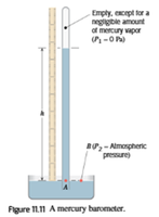 Mercury barometer for measuring atmospheric pressure