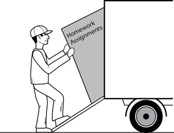 Person pushing a box up an inclined plane
