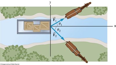 Horses pulling a barge at angles