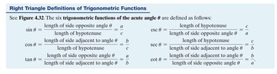 Right Triangle Definitions of Trigonometric Functions
