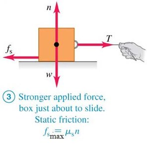 Stronger applied force, static friction at maximum